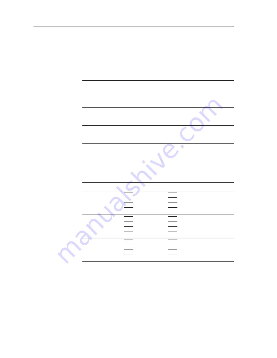 Texas Instruments PCI2250 User Manual Download Page 12