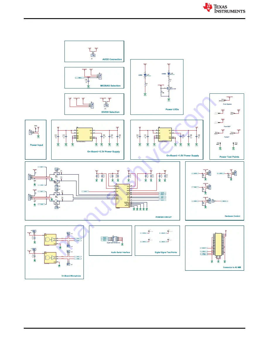 Texas Instruments PCM182 EVM Series User Manual Download Page 12