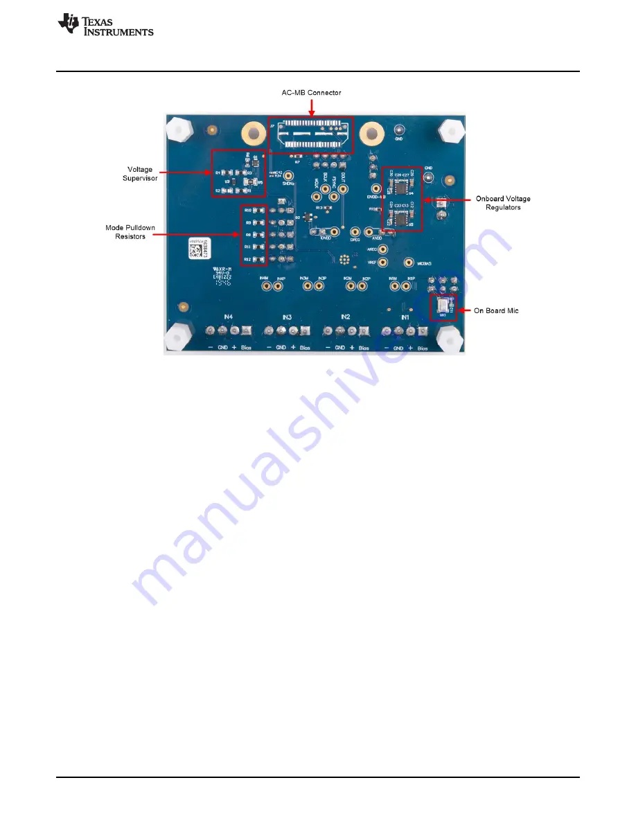 Texas Instruments PCM1840EVM Скачать руководство пользователя страница 7