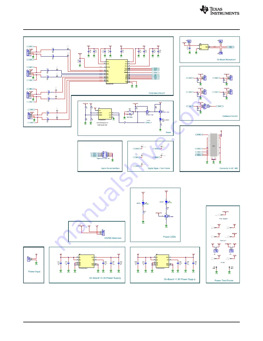 Texas Instruments PCM1840EVM Скачать руководство пользователя страница 12