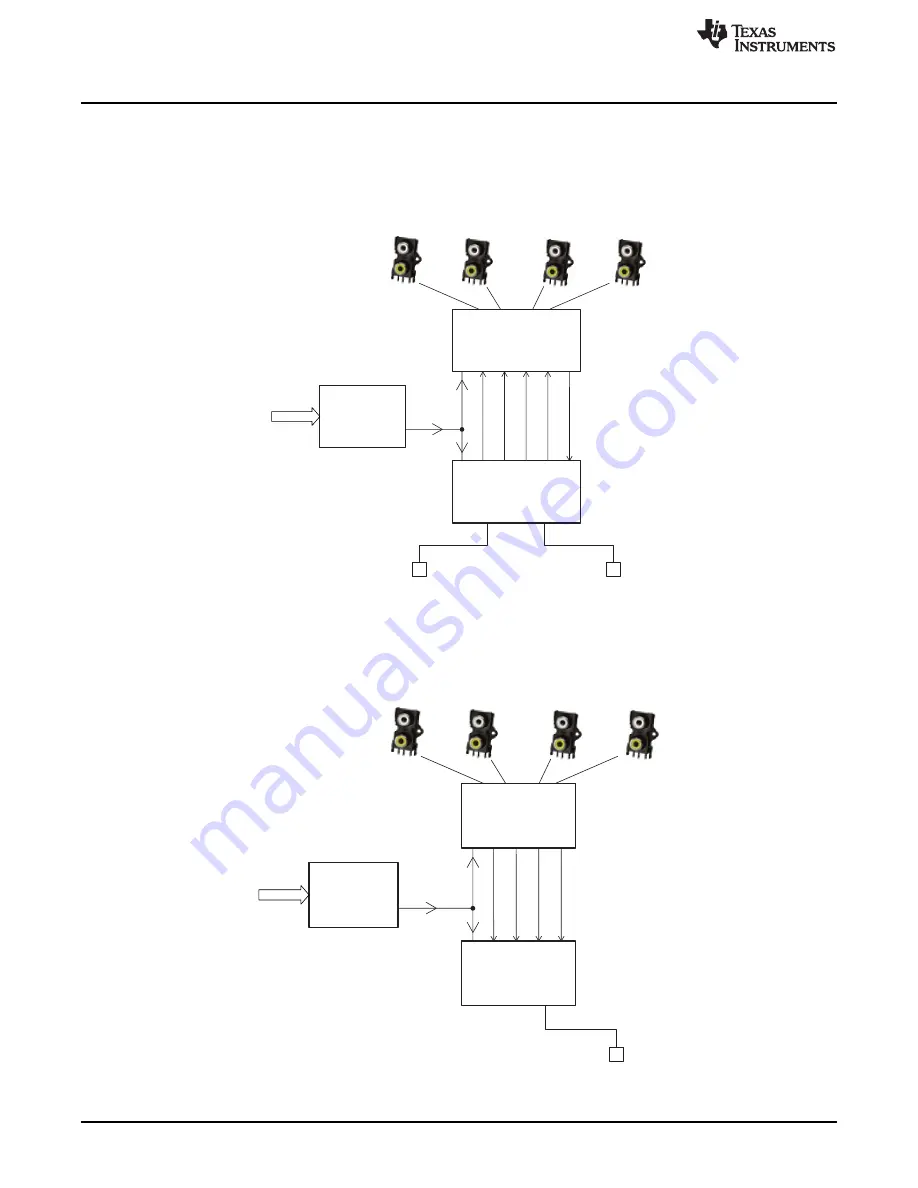 Texas Instruments PCM186xEVM Скачать руководство пользователя страница 8