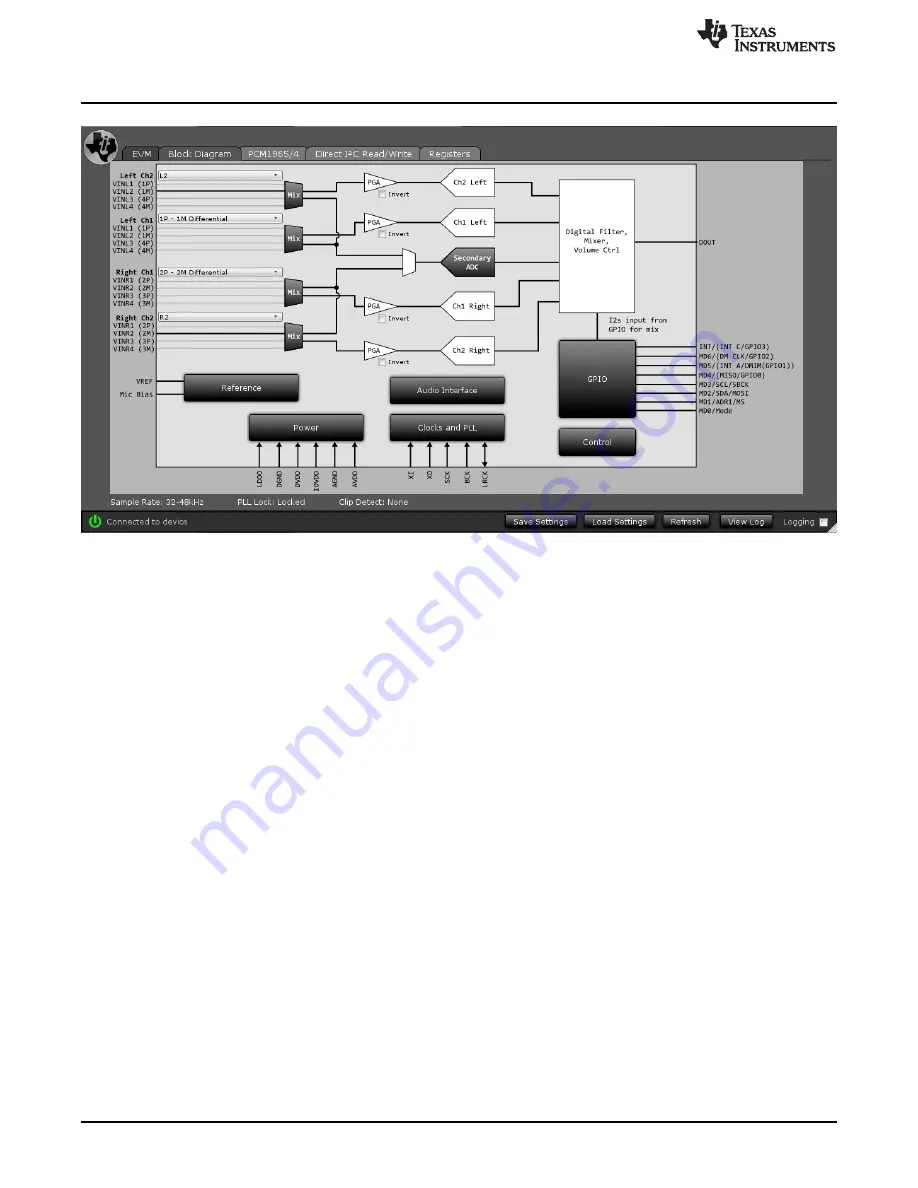 Texas Instruments PCM186xEVM User Manual Download Page 14