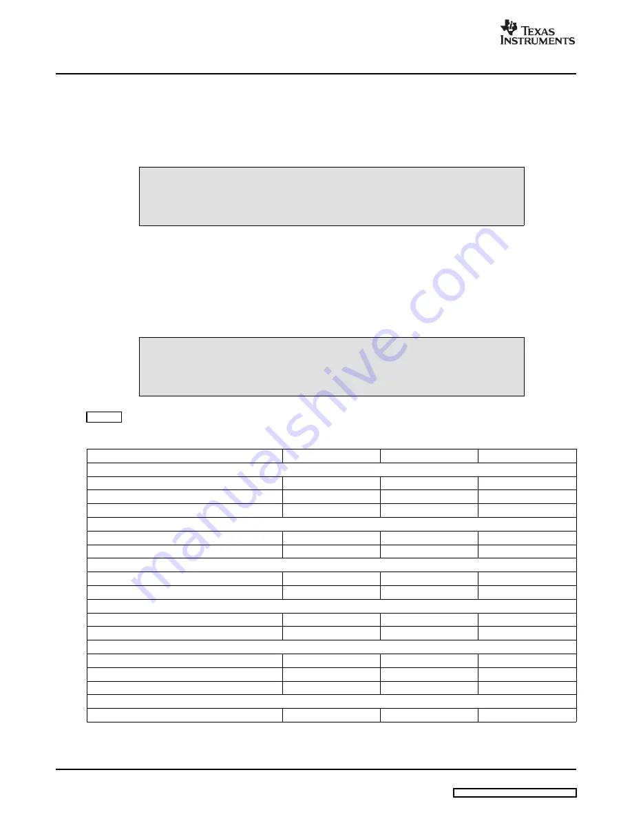 Texas Instruments PCM4222EVM Скачать руководство пользователя страница 6