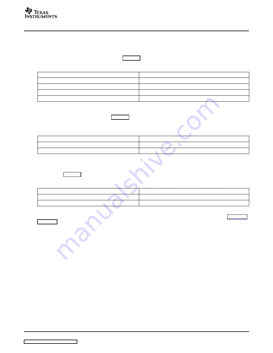 Texas Instruments PCM4222EVM Скачать руководство пользователя страница 15
