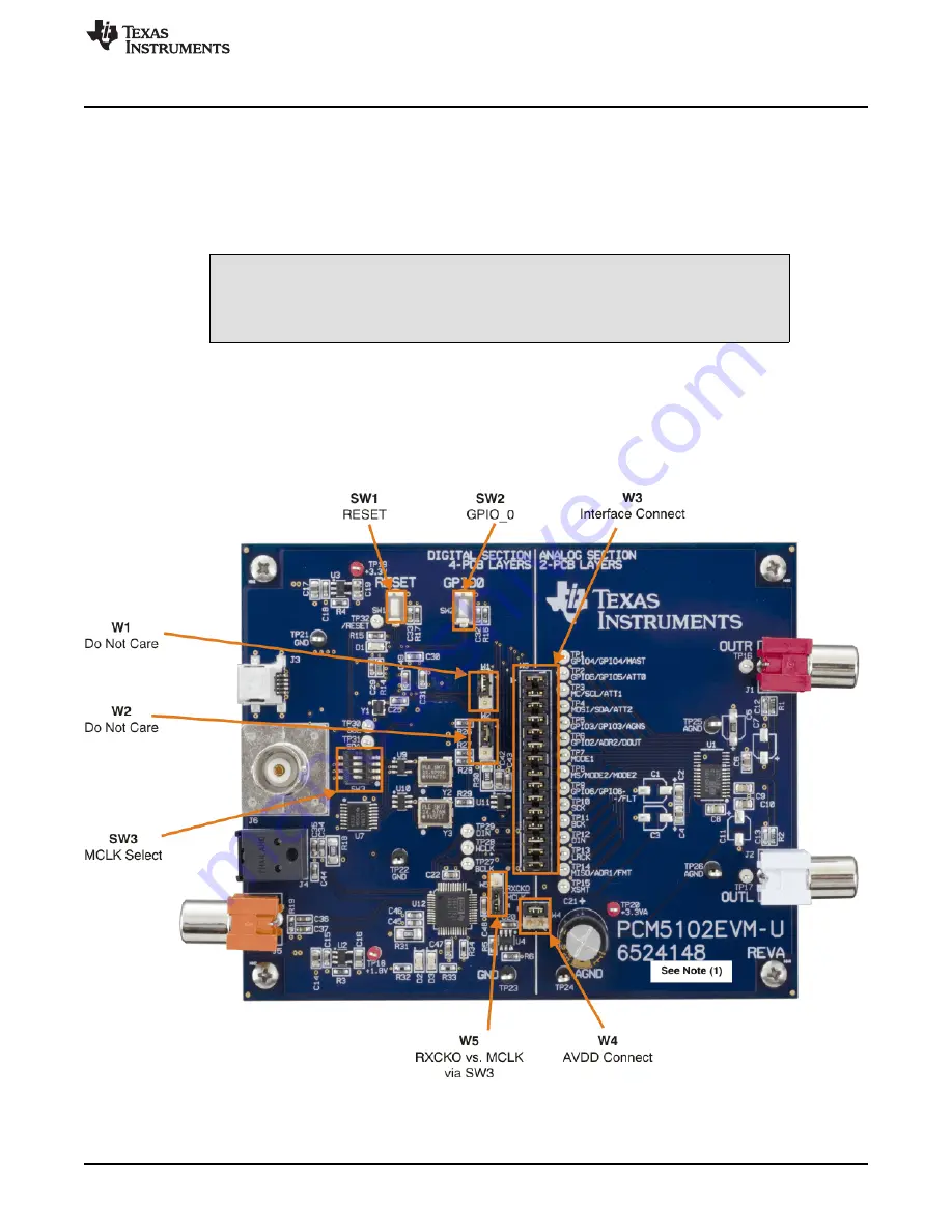 Texas Instruments PCM510 EVM-U Series User Manual Download Page 3