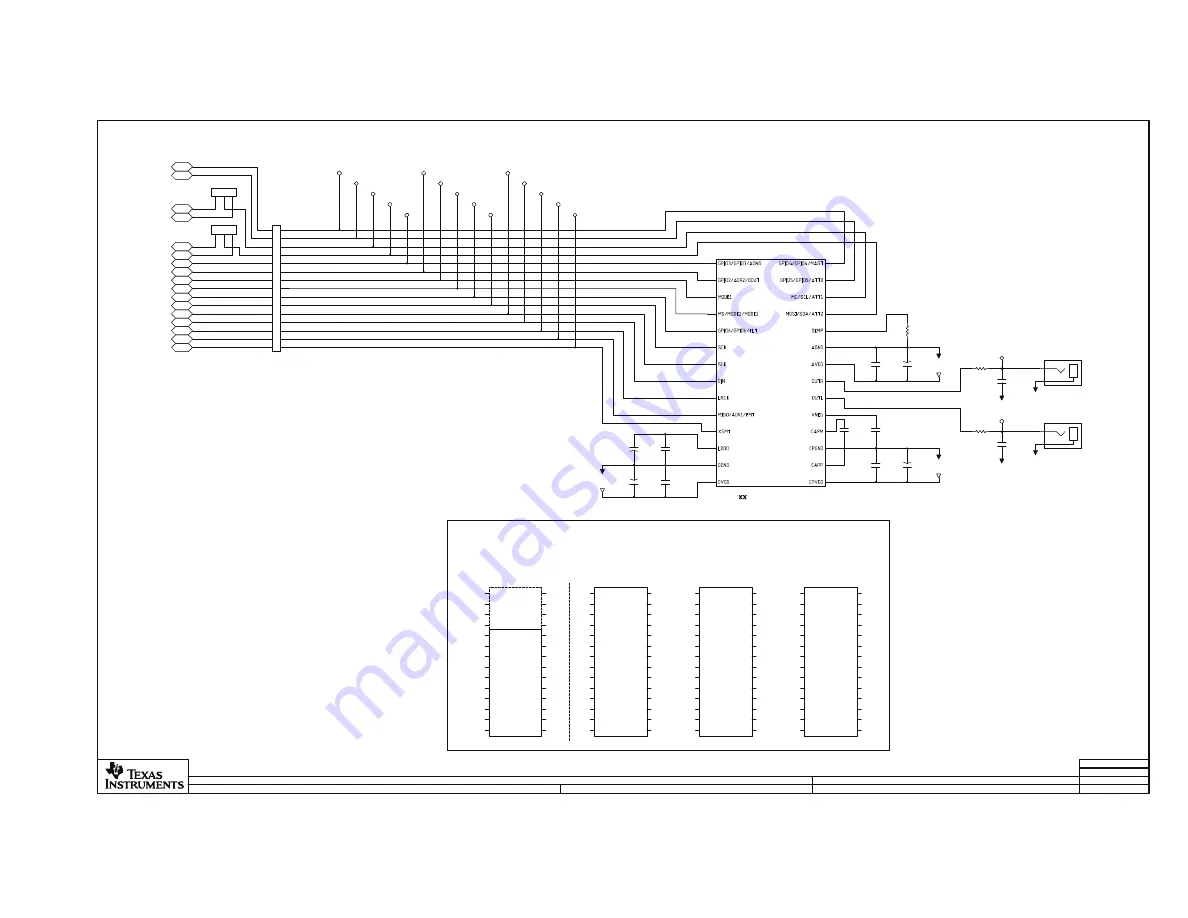 Texas Instruments PCM510 EVM-U Series User Manual Download Page 18