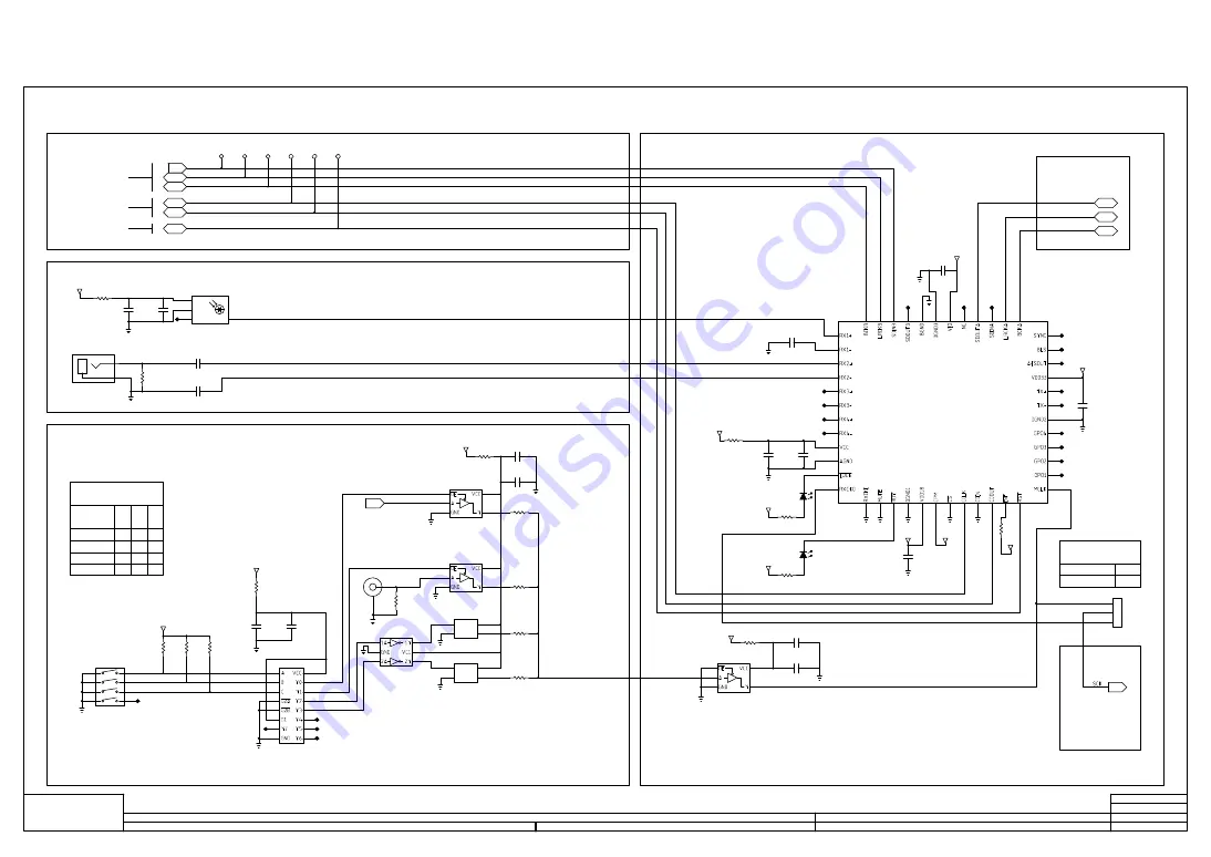 Texas Instruments PCM510 EVM-U Series User Manual Download Page 20