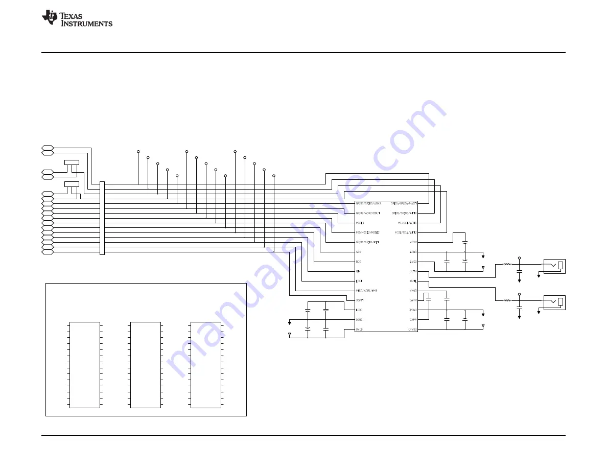 Texas Instruments PCM5122/42EVM-U Скачать руководство пользователя страница 15