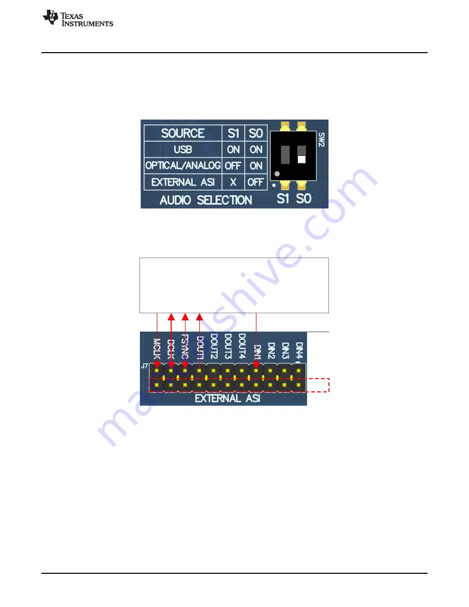 Texas Instruments PCM6 0Q1EVM-PDK Series Скачать руководство пользователя страница 5