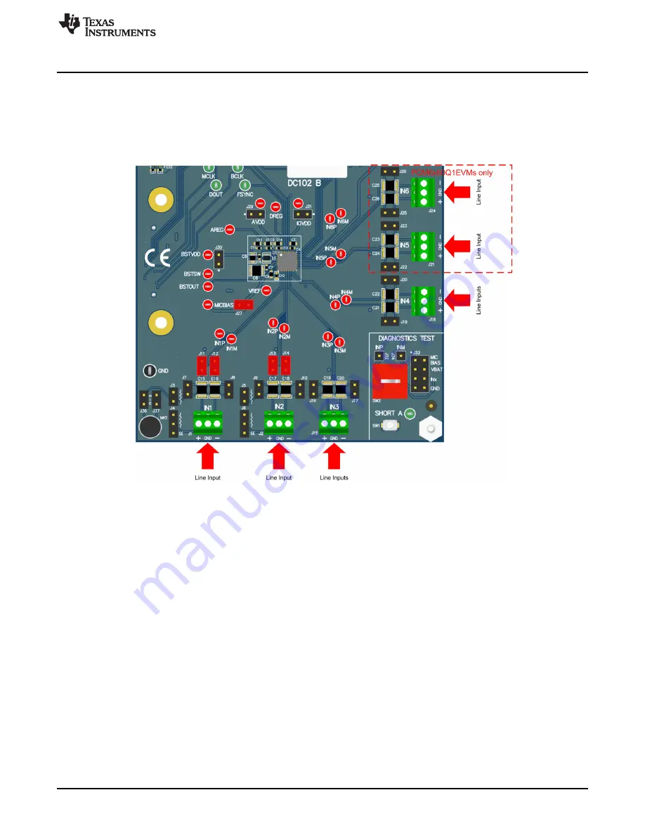 Texas Instruments PCM6 0Q1EVM-PDK Series Скачать руководство пользователя страница 9