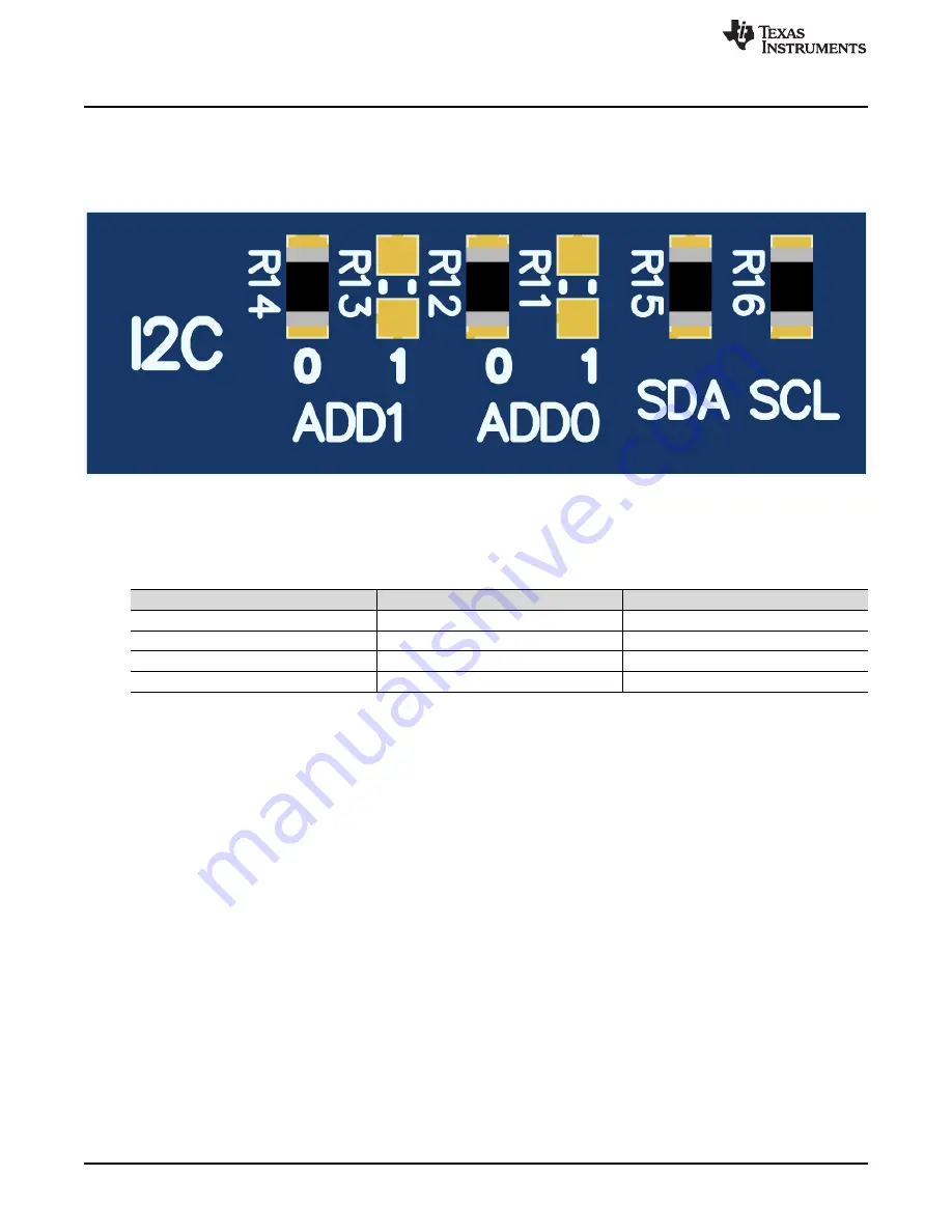 Texas Instruments PCM6 0Q1EVM-PDK Series Скачать руководство пользователя страница 16