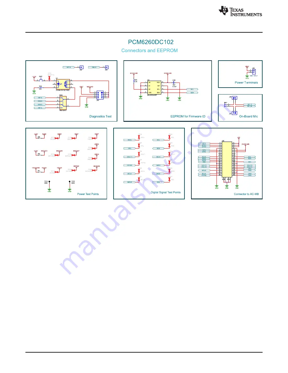 Texas Instruments PCM6 0Q1EVM-PDK Series Скачать руководство пользователя страница 36