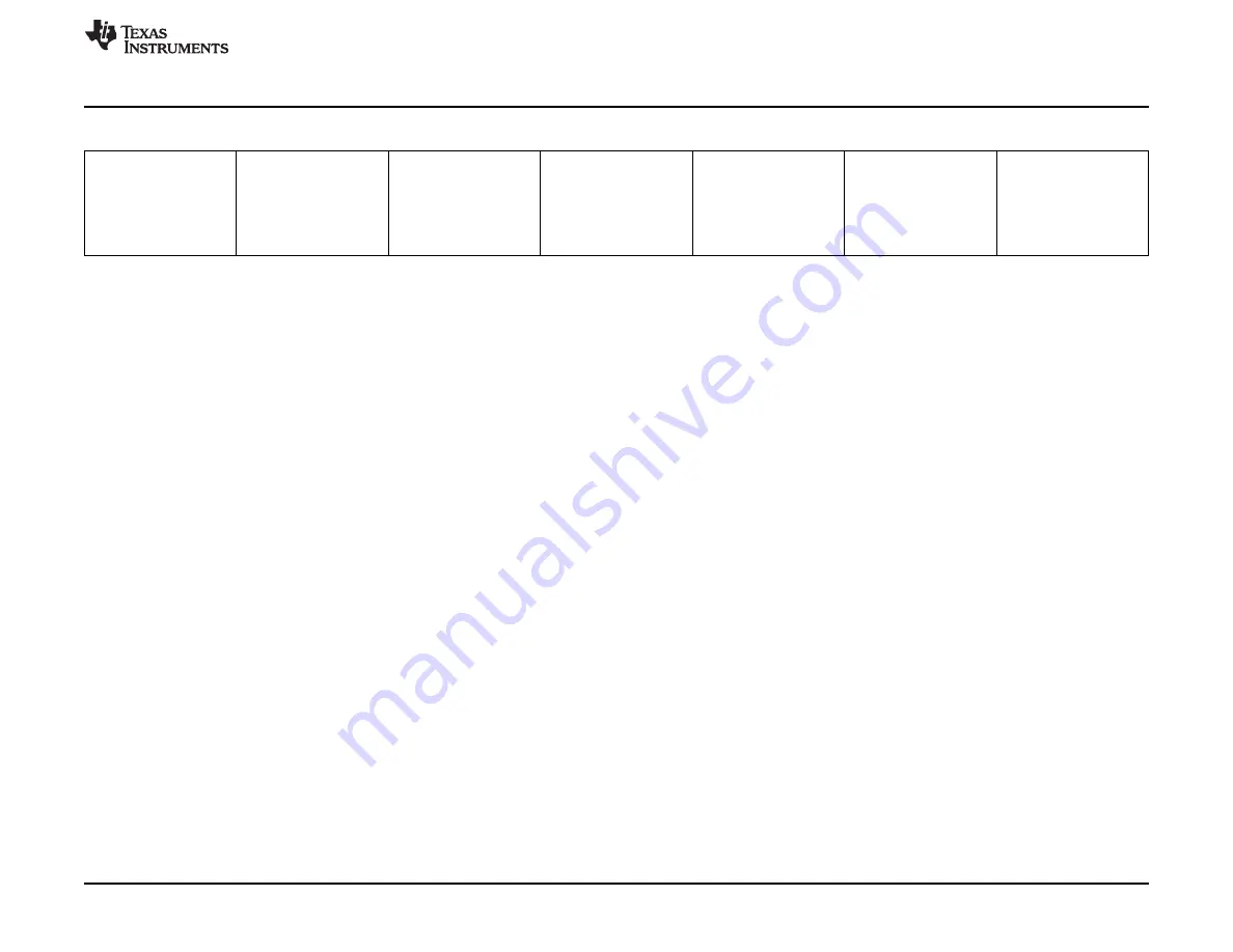 Texas Instruments PCM6 0Q1EVM-PDK Series Скачать руководство пользователя страница 41