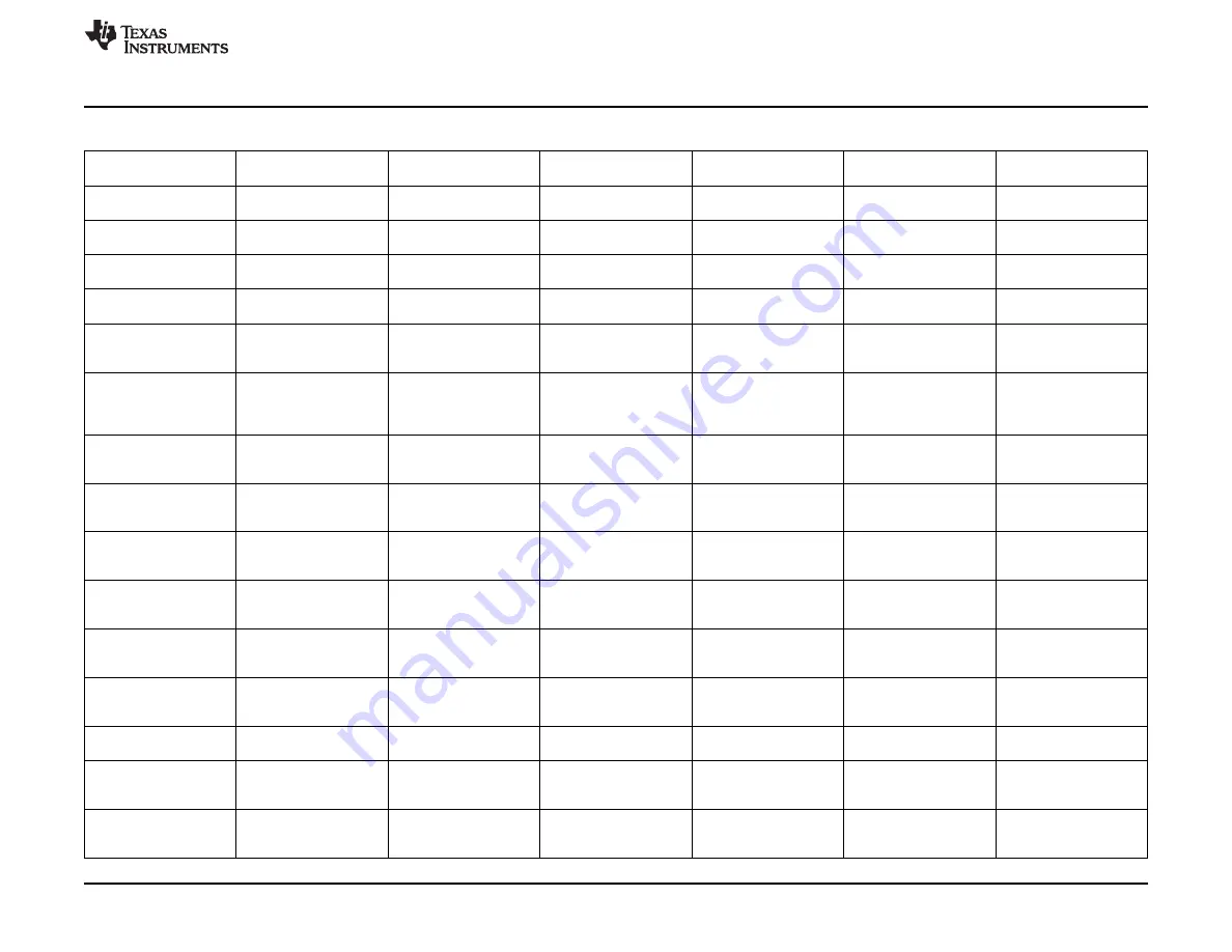 Texas Instruments PCM6 0Q1EVM-PDK Series Скачать руководство пользователя страница 45