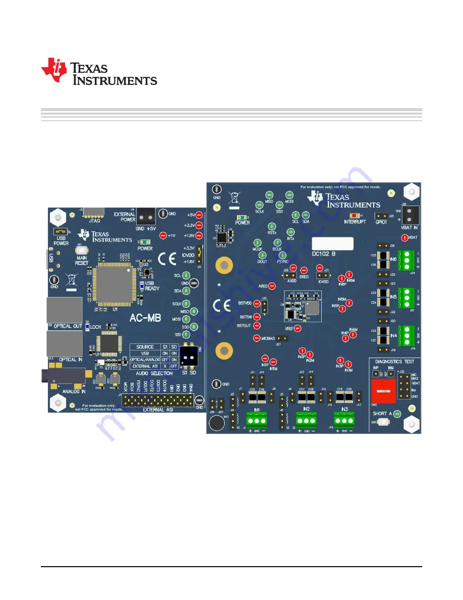 Texas Instruments PCM6xx0Q1EVM-PDK Скачать руководство пользователя страница 1