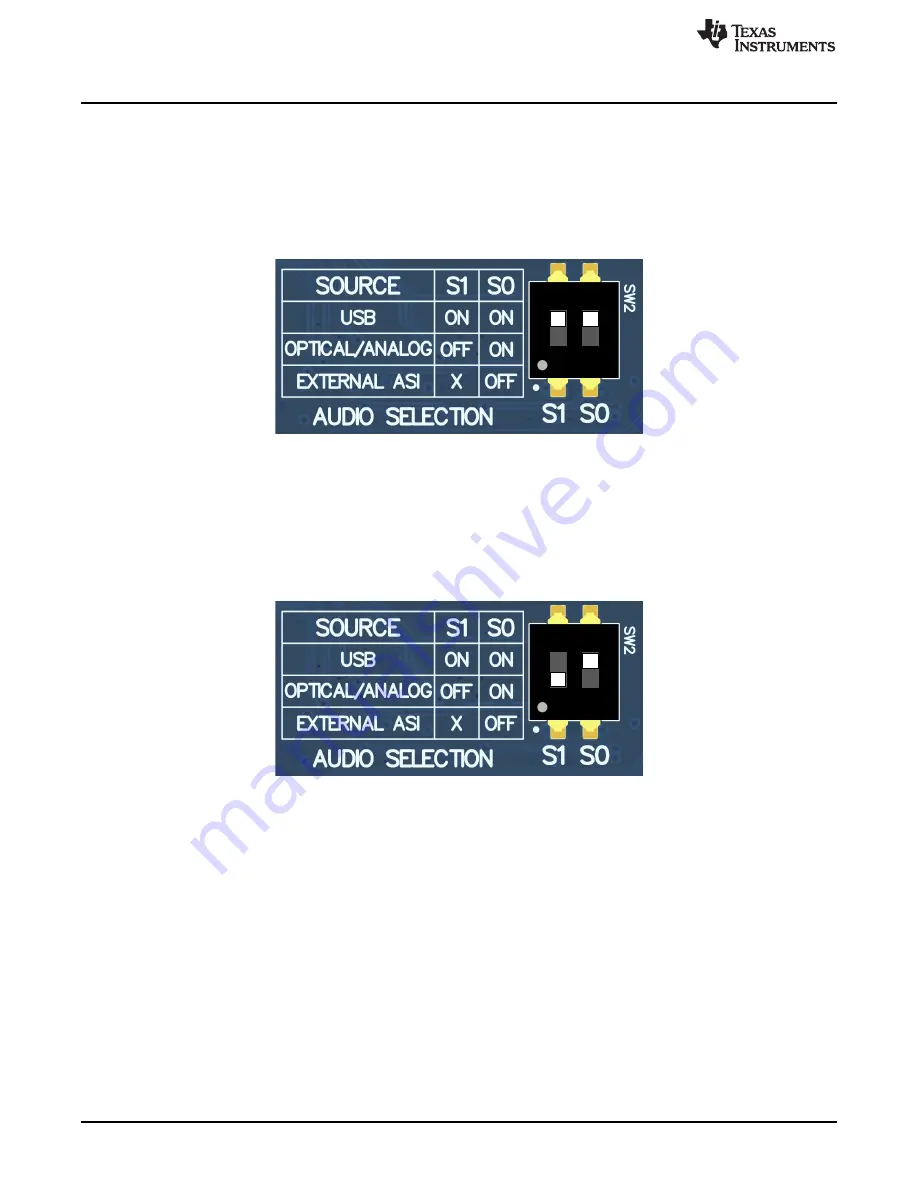 Texas Instruments PCM6xx0Q1EVM-PDK Скачать руководство пользователя страница 4