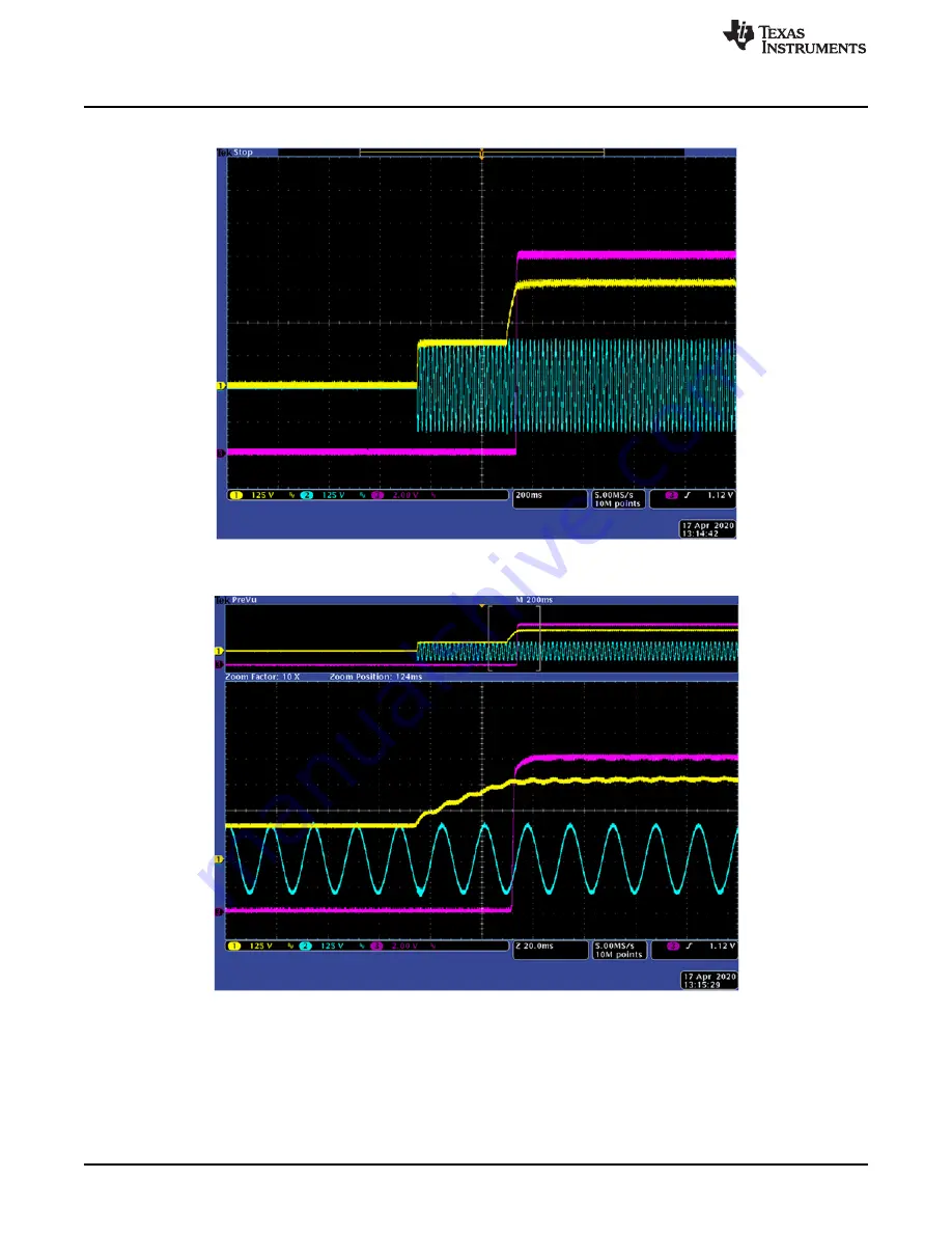 Texas Instruments PFCLLCSREVM034 User Manual Download Page 18