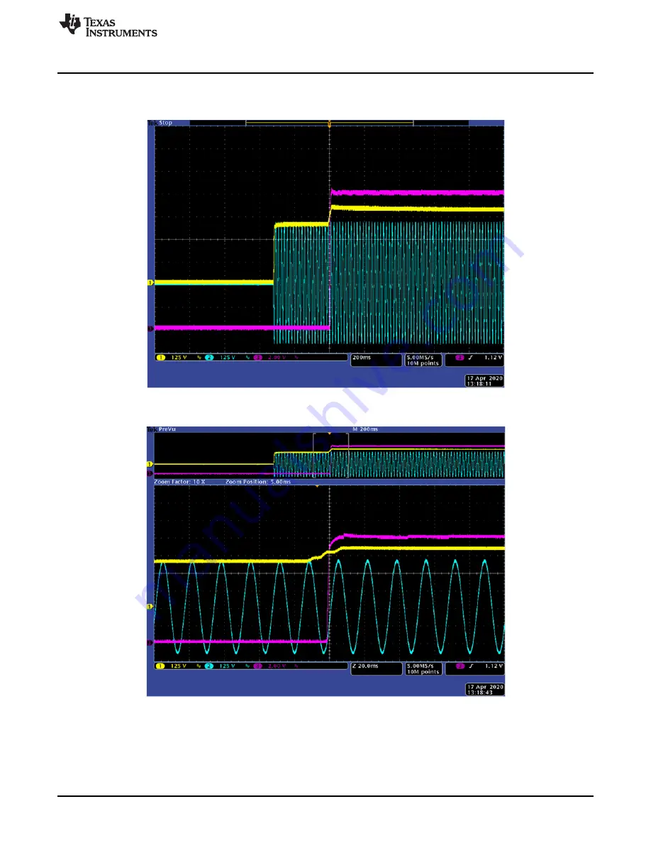 Texas Instruments PFCLLCSREVM034 User Manual Download Page 19