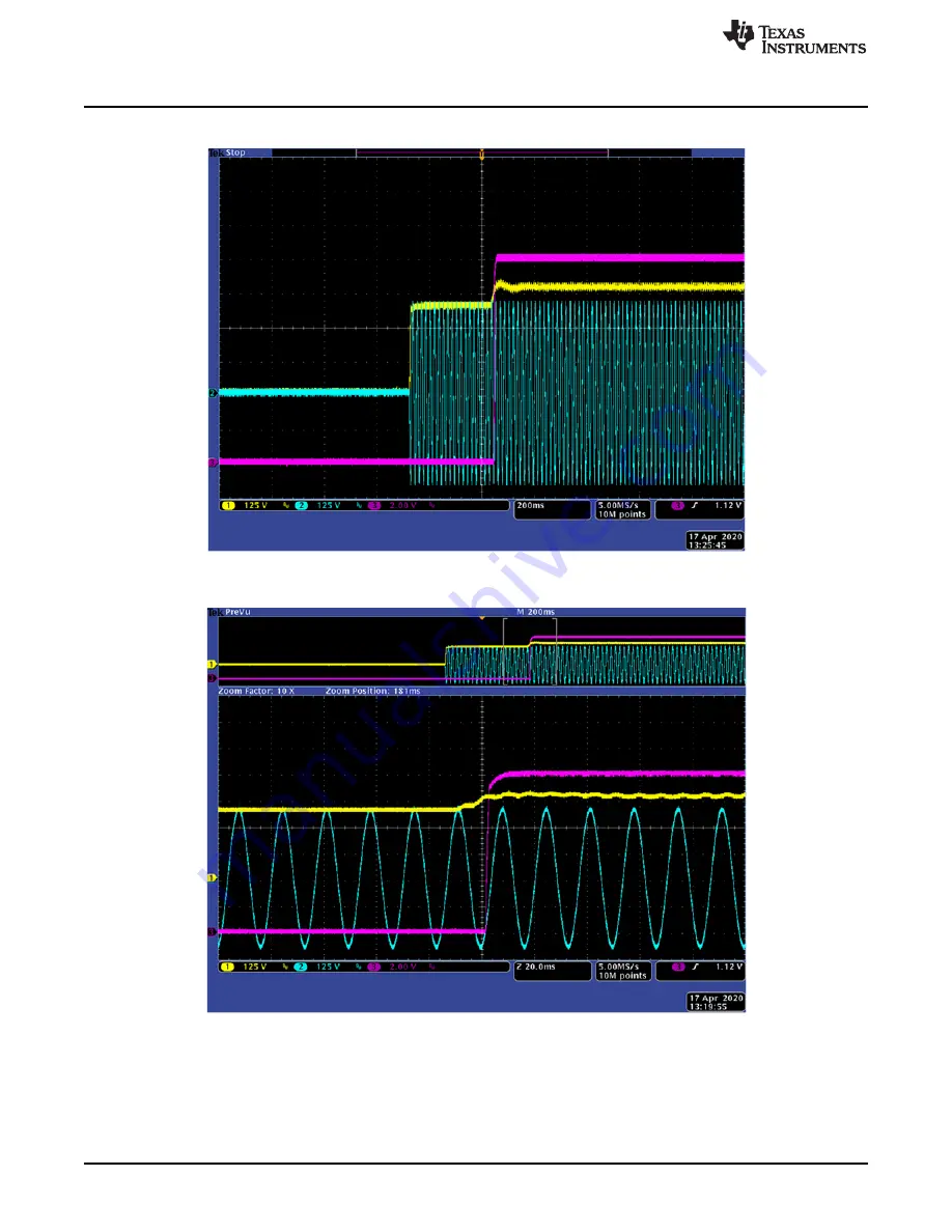 Texas Instruments PFCLLCSREVM034 User Manual Download Page 20