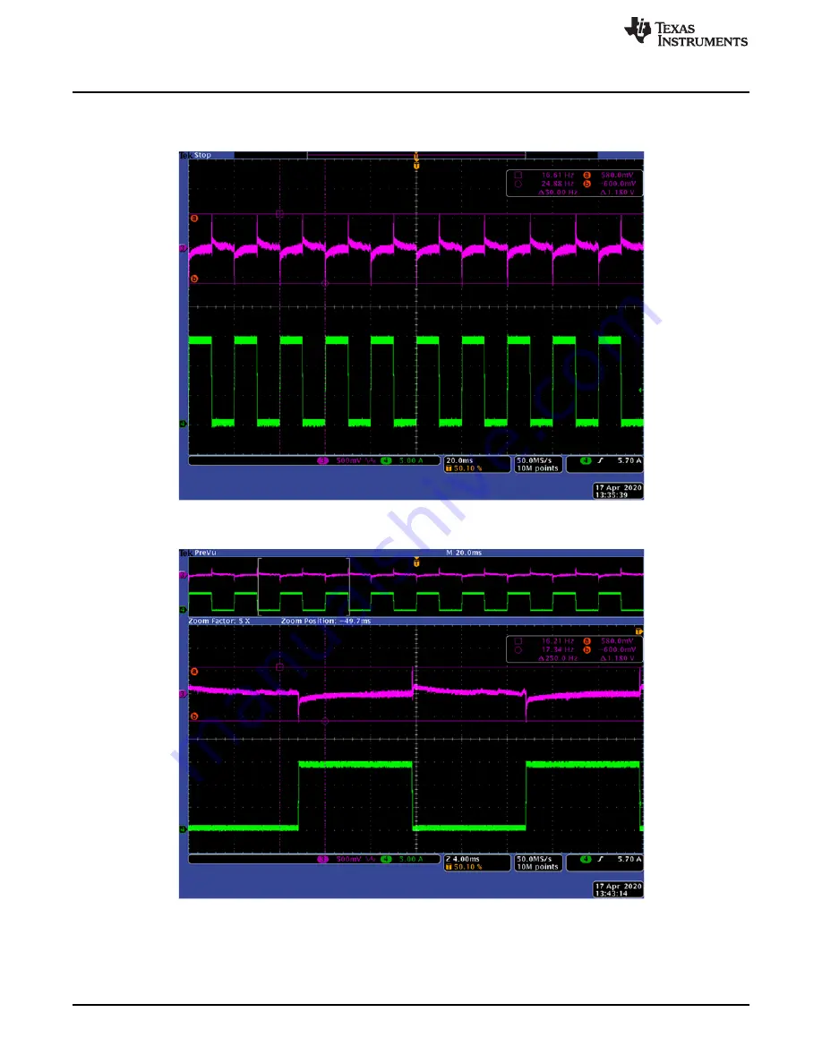 Texas Instruments PFCLLCSREVM034 Скачать руководство пользователя страница 22