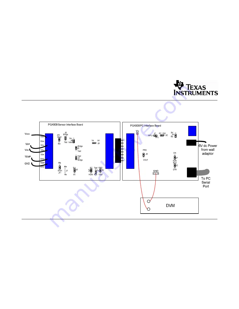 Texas Instruments PGA309 Quick Start Manual Download Page 66