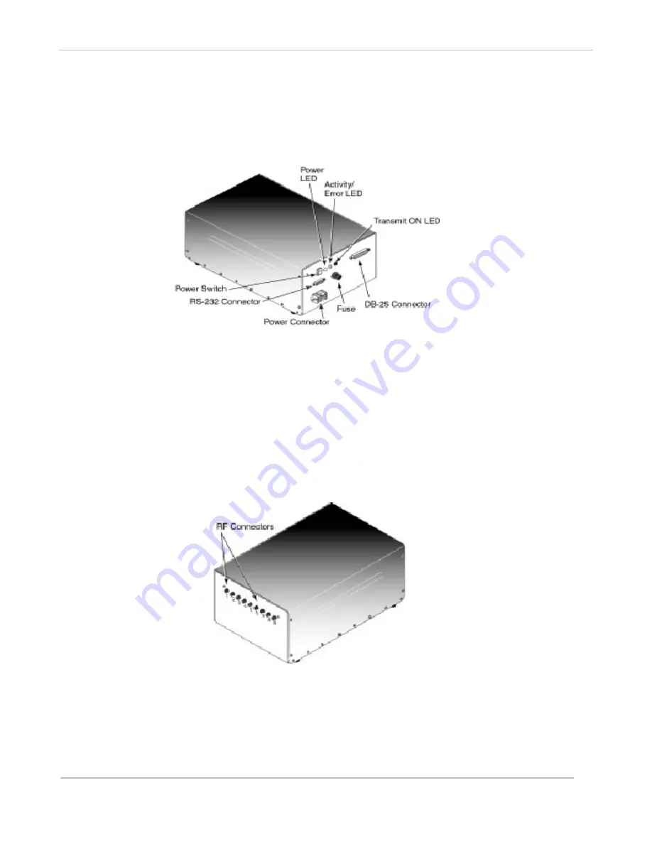 Texas Instruments RI-RU1-001A-00 Reference Manual Download Page 15