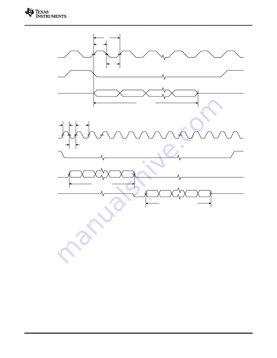 Texas Instruments SimpleLink CC2650 Manual Download Page 25