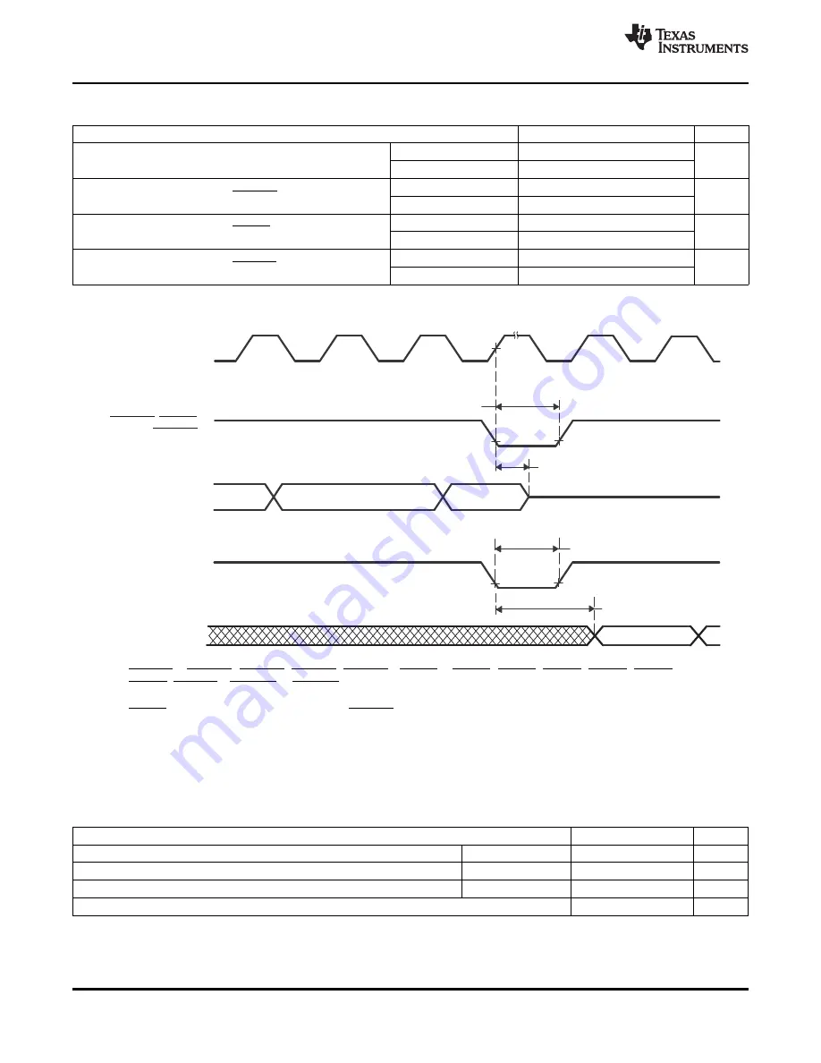 Texas Instruments SM320F2812-HT Data Data Manual Download Page 106