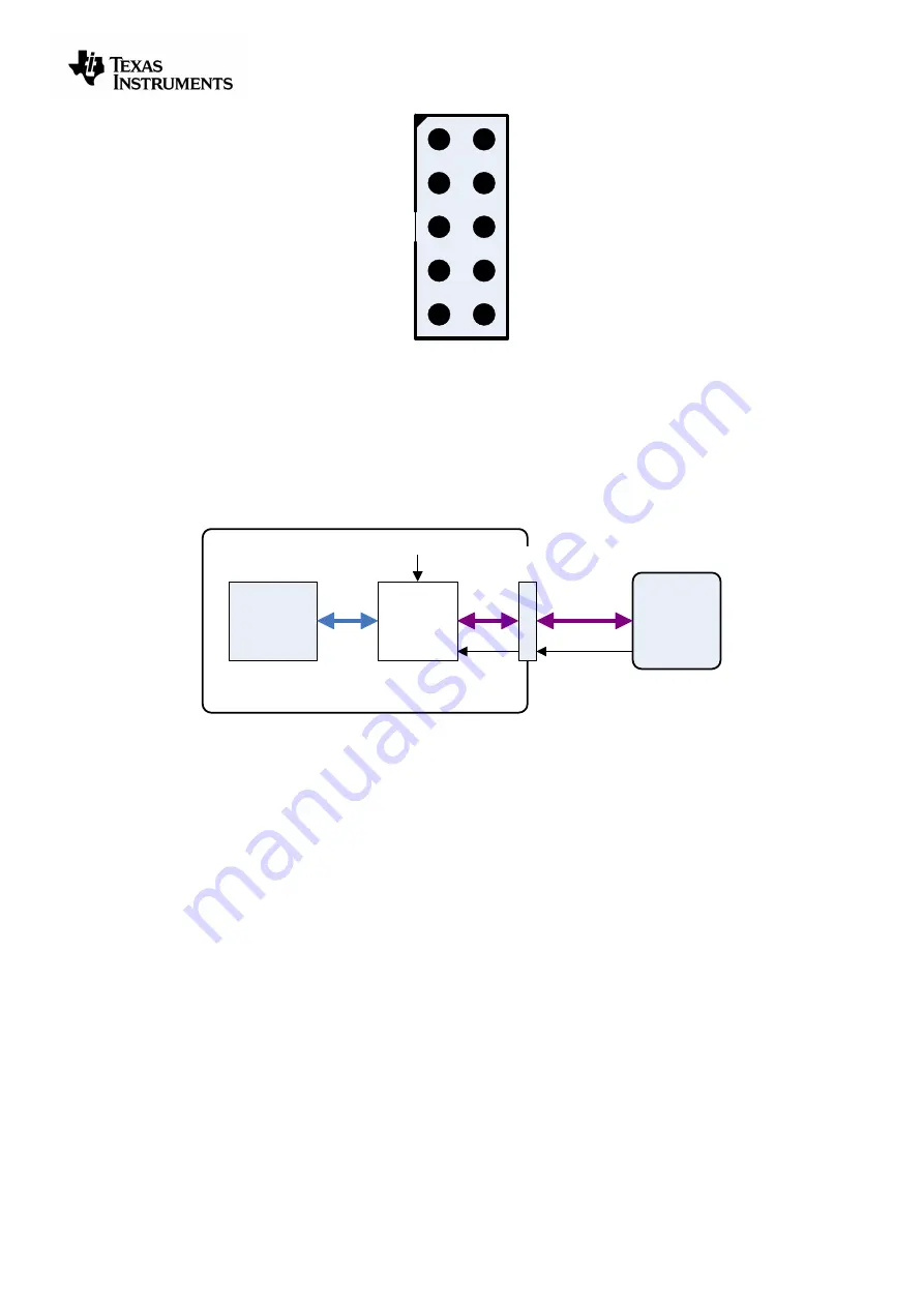 Texas Instruments SWRU197E User Manual Download Page 7