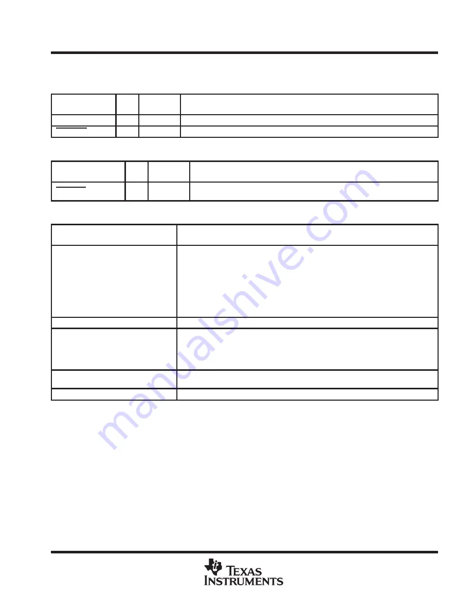 Texas Instruments ThunderSWITCH II TNETX4090 User Manual Download Page 17