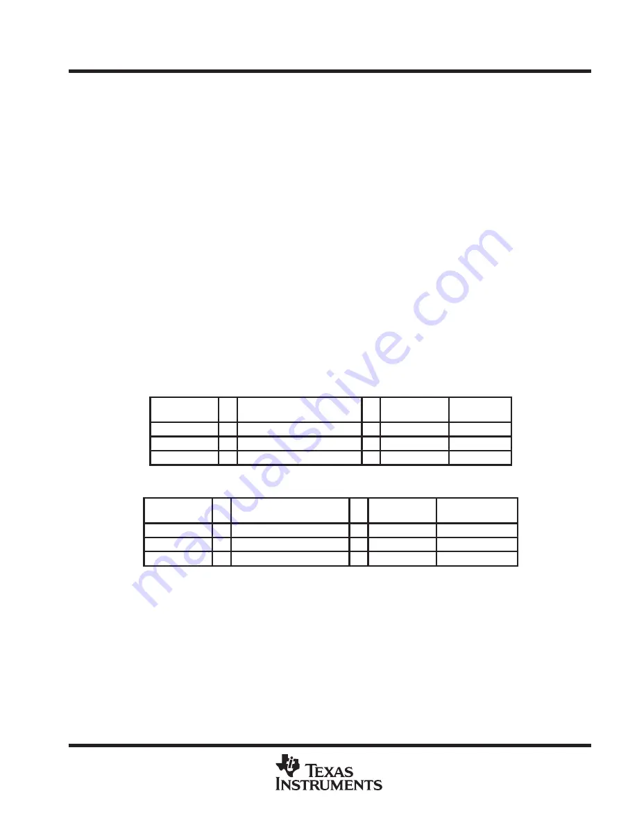 Texas Instruments ThunderSWITCH II TNETX4090 User Manual Download Page 37