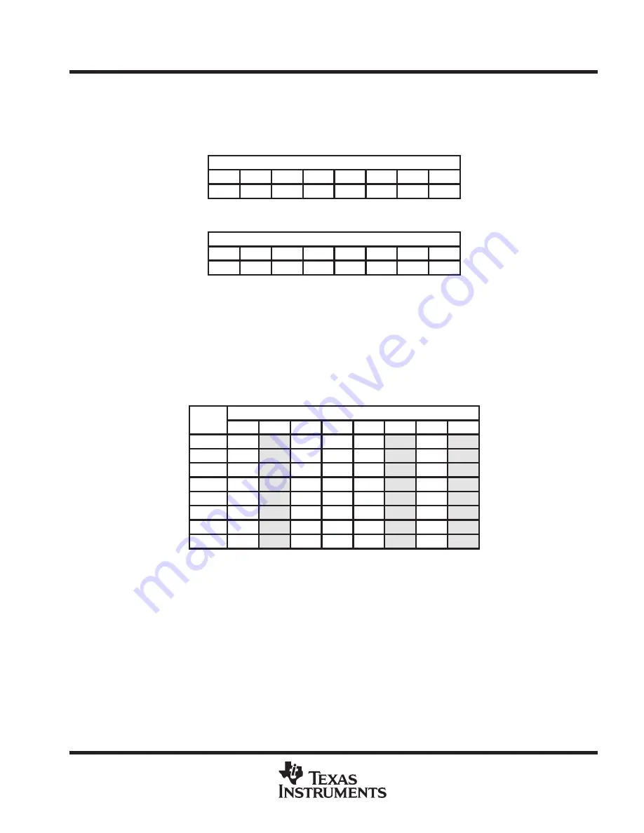 Texas Instruments ThunderSWITCH II TNETX4090 User Manual Download Page 55