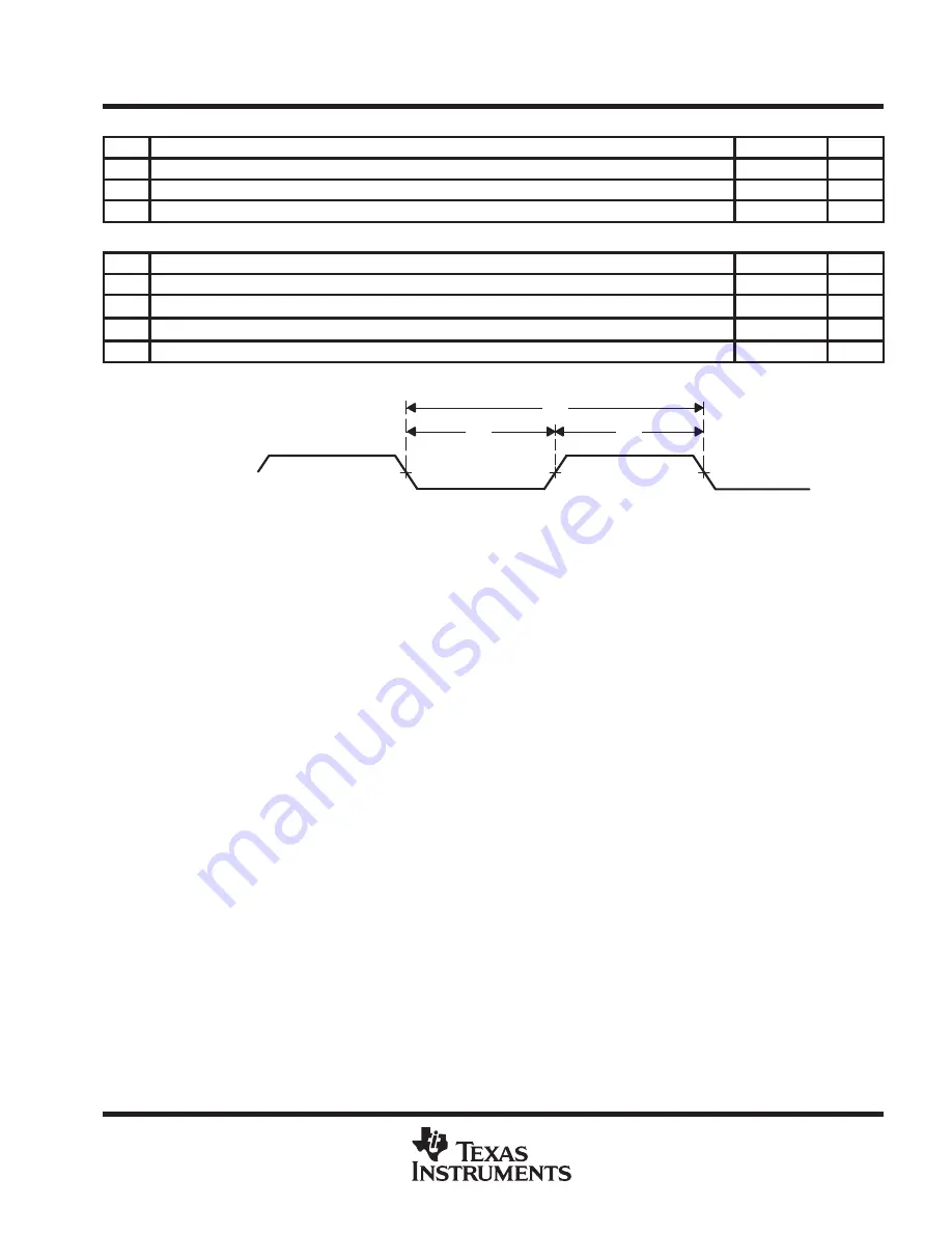 Texas Instruments ThunderSWITCH II TNETX4090 User Manual Download Page 65