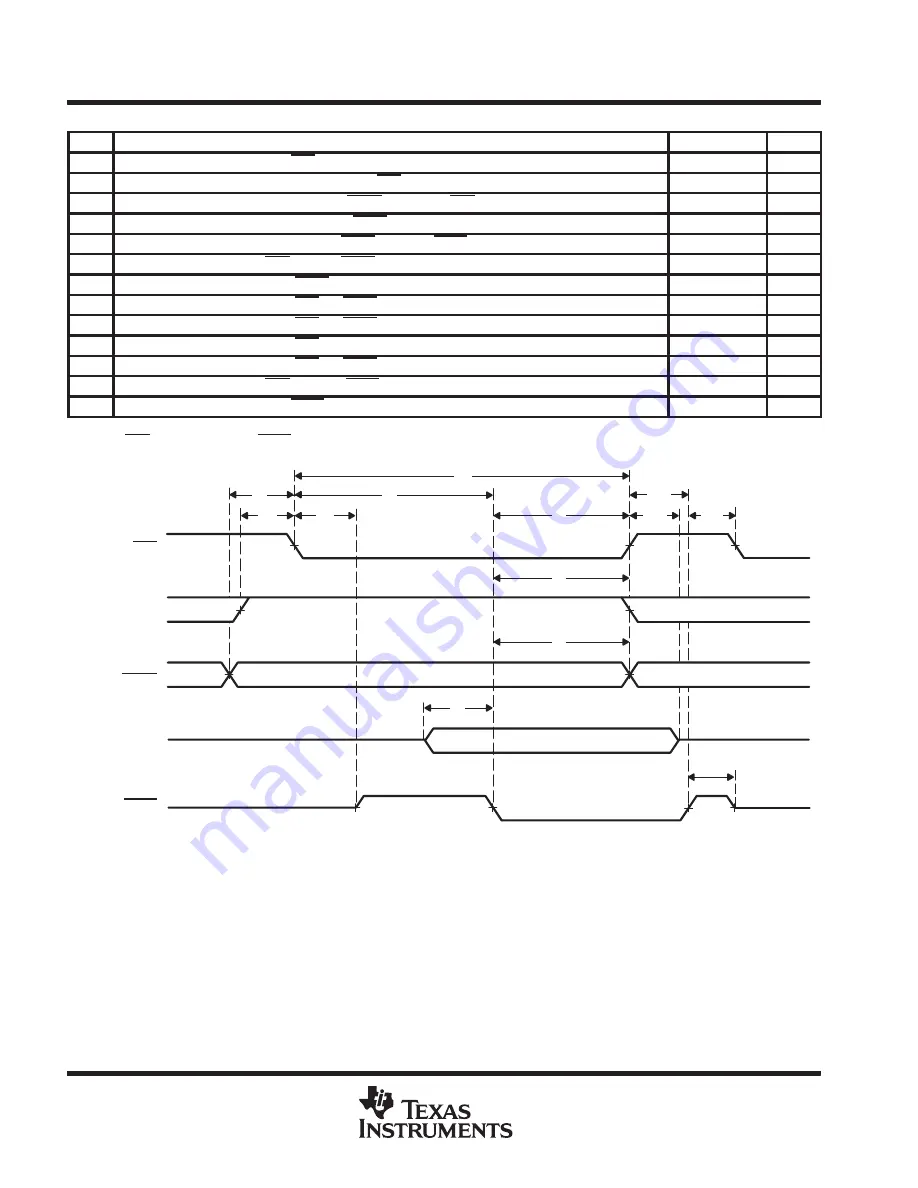 Texas Instruments ThunderSWITCH II TNETX4090 User Manual Download Page 70