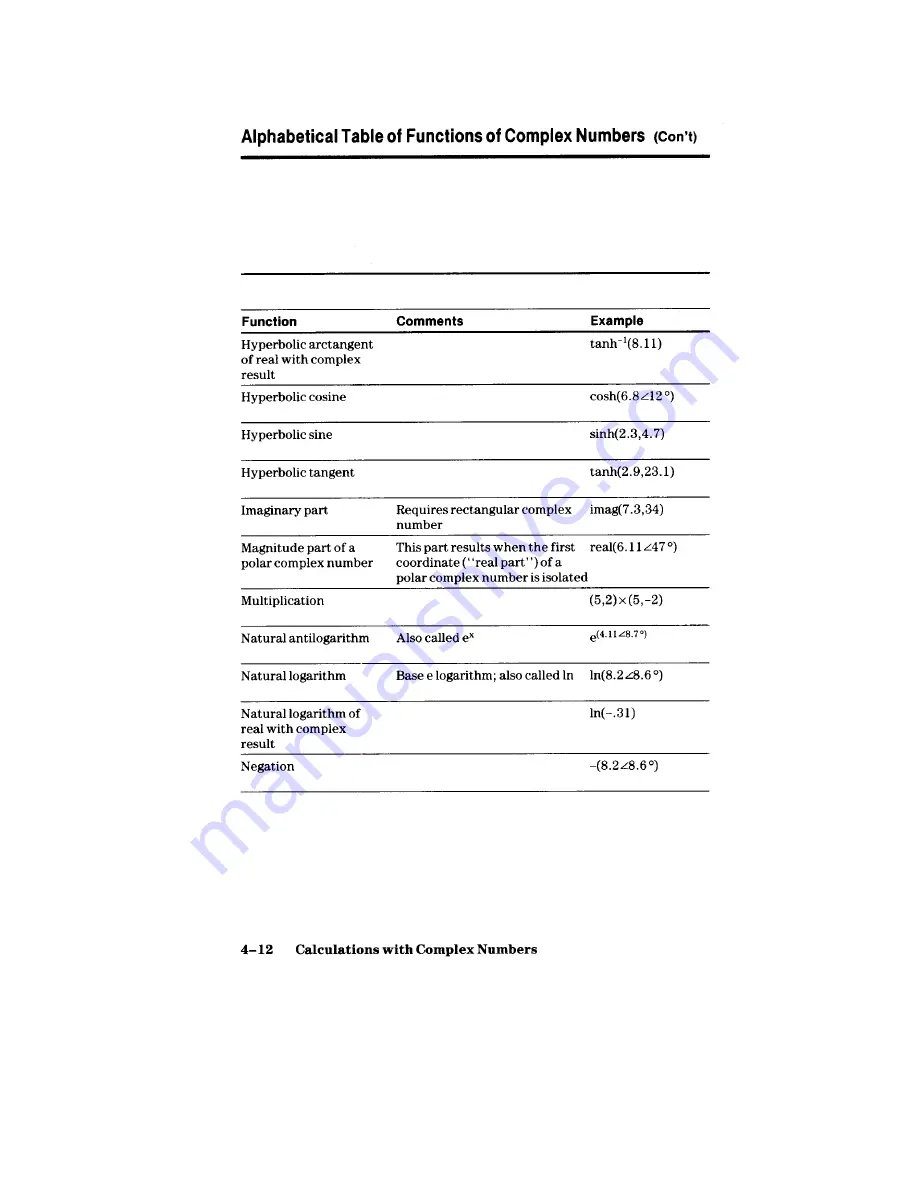 Texas Instruments TI-68 Manual Book Download Page 70