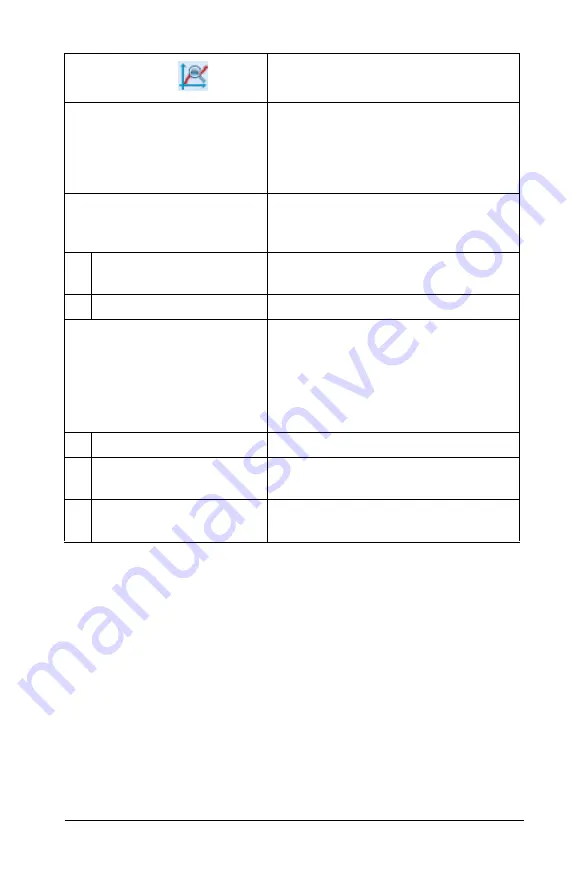 Texas Instruments TI-Nspire Manual Book Download Page 823