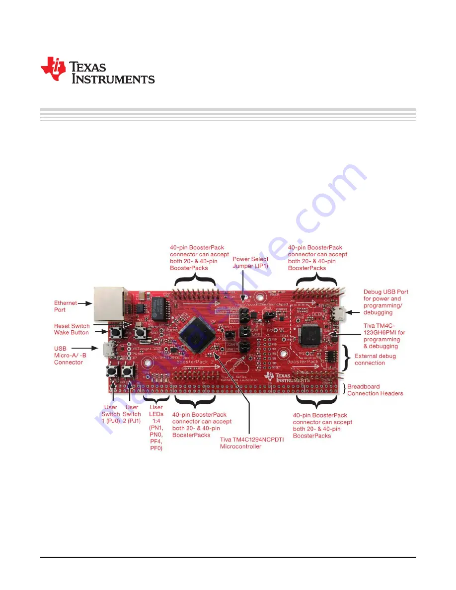 Texas Instruments Tiva C Series User Manual Download Page 4