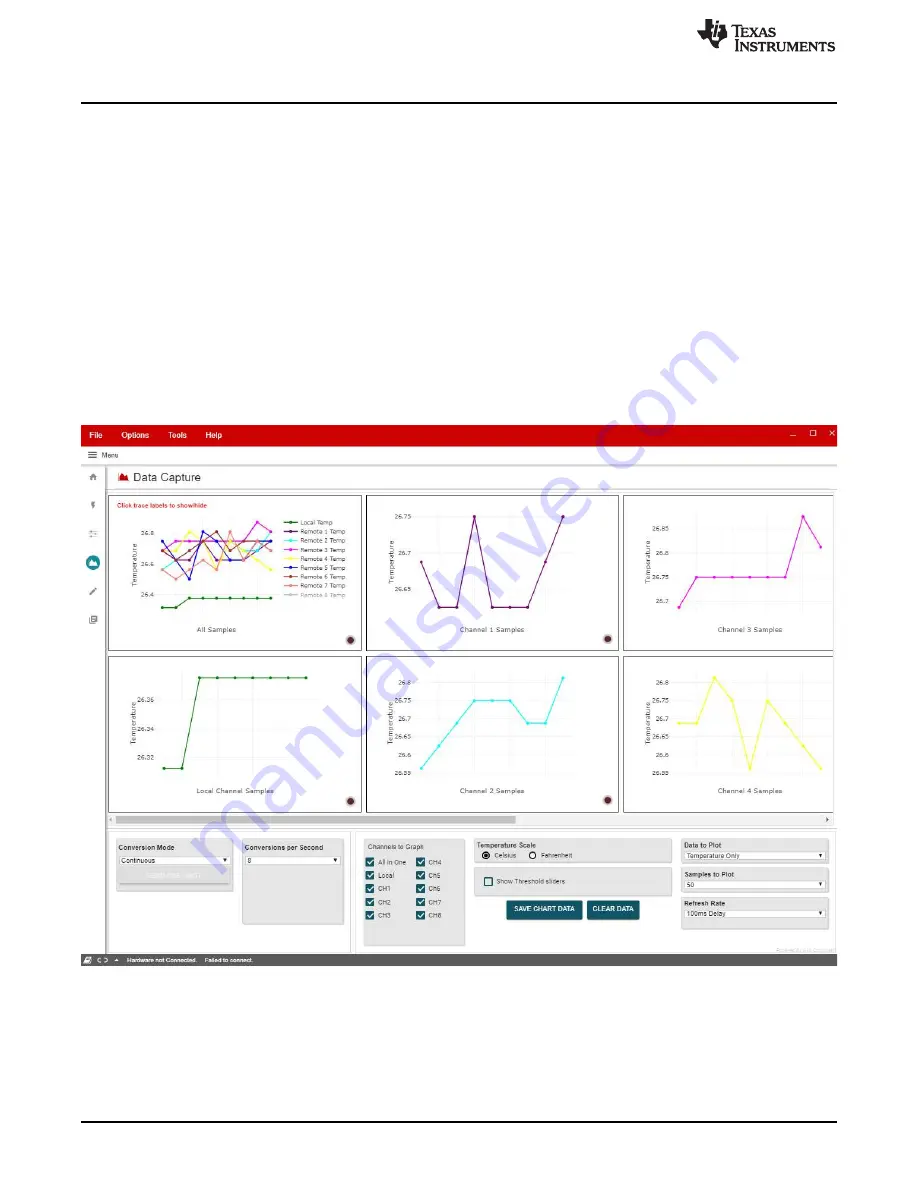 Texas Instruments TMP468EVM User Manual Download Page 18