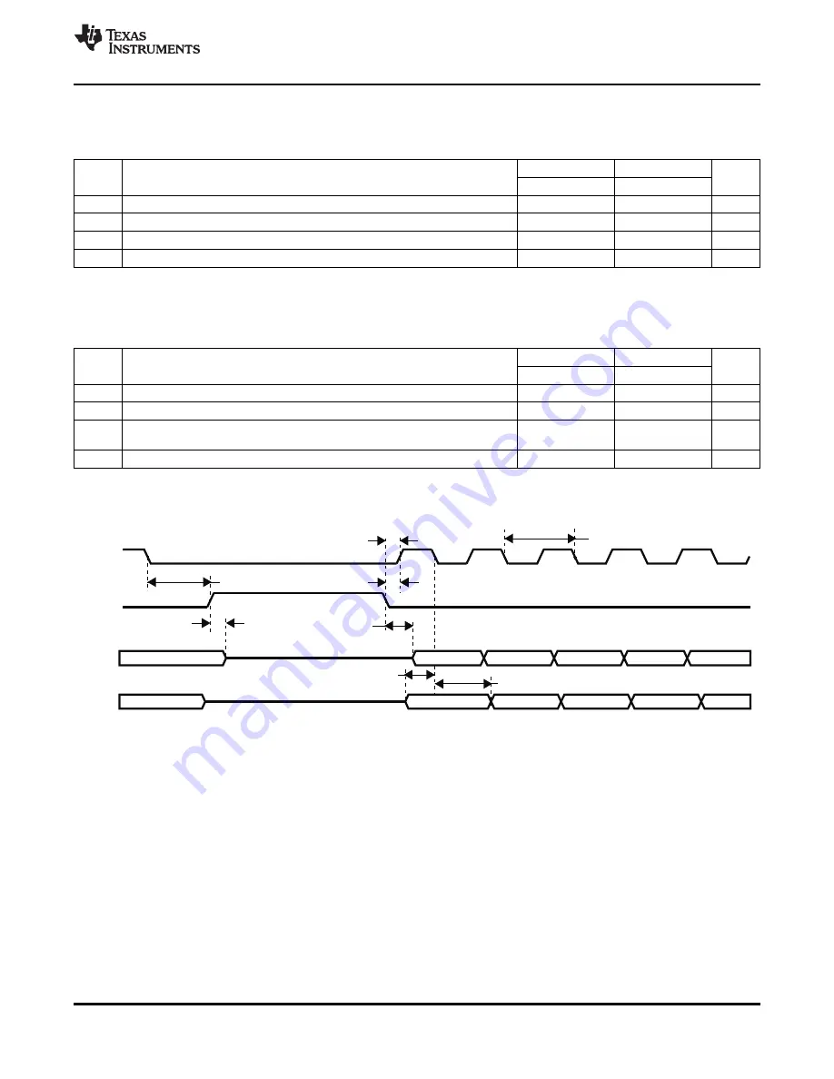 Texas Instruments TMS320C2810 Data Manual Download Page 153