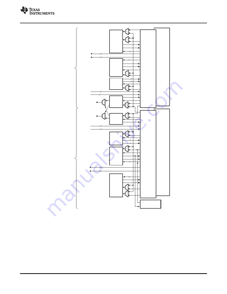 Texas Instruments TMS320C6474 Скачать руководство пользователя страница 11