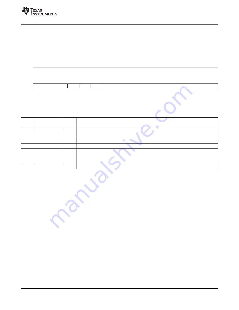 Texas Instruments TMS320C6474 Manual Download Page 127