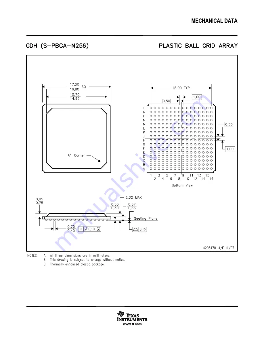 Texas Instruments TMS320C6722 Скачать руководство пользователя страница 112