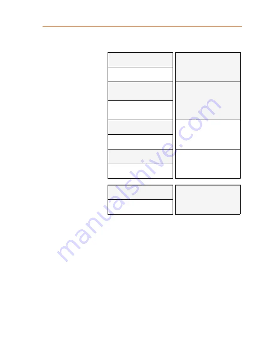 Texas Instruments TMS320C80 Скачать руководство пользователя страница 25