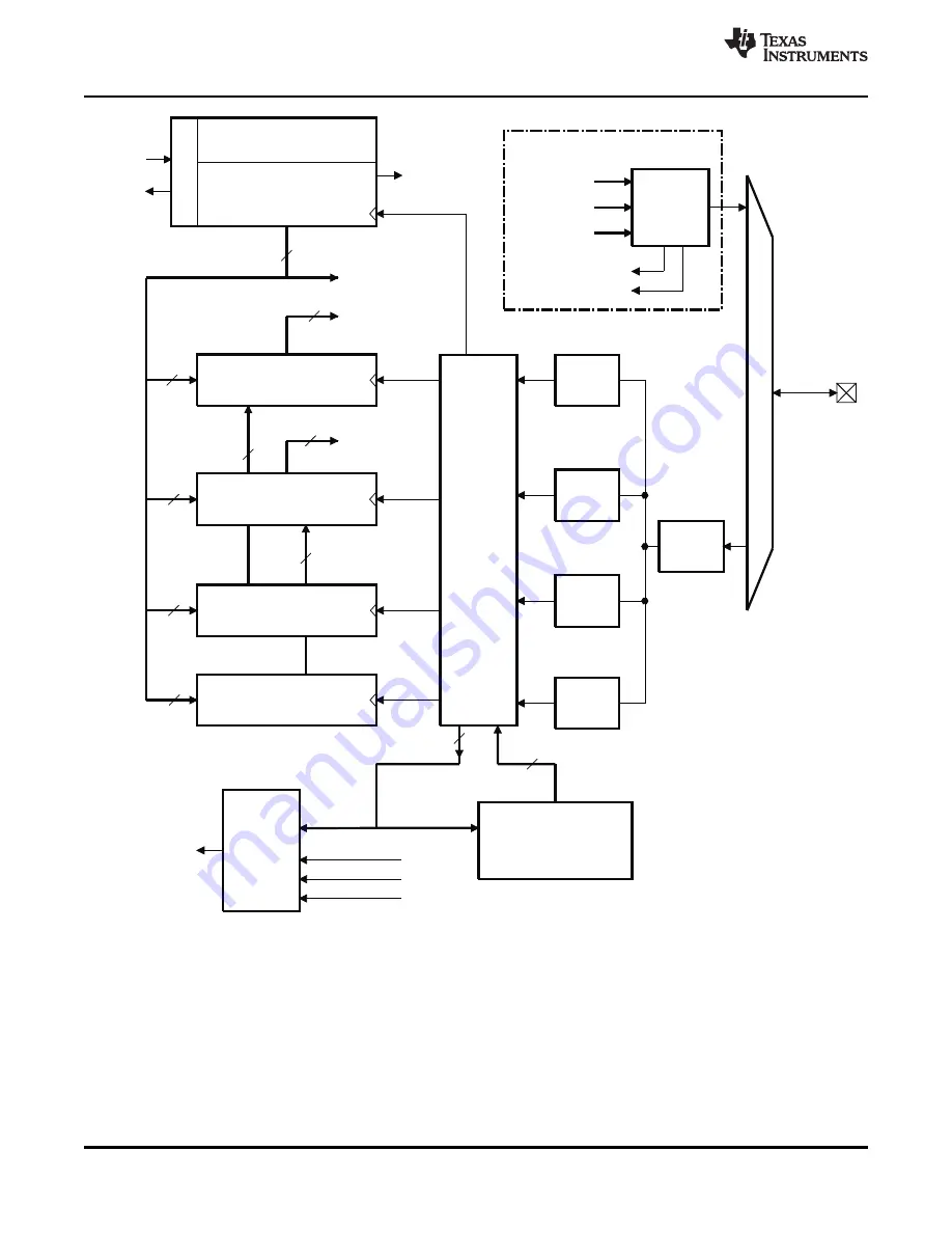 Texas Instruments TMS320F2801 Data Data Manual Download Page 58