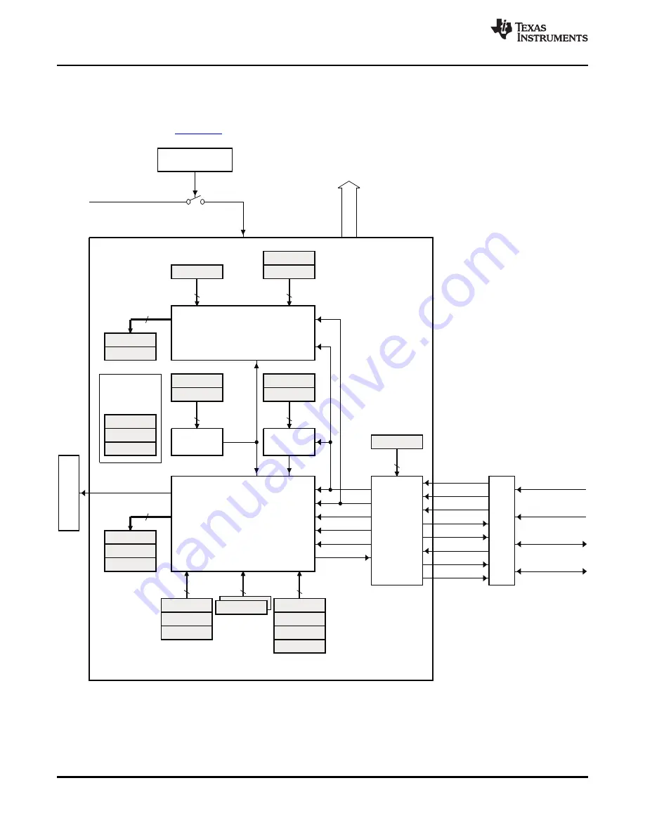 Texas Instruments TMS320F2801 Data Скачать руководство пользователя страница 60