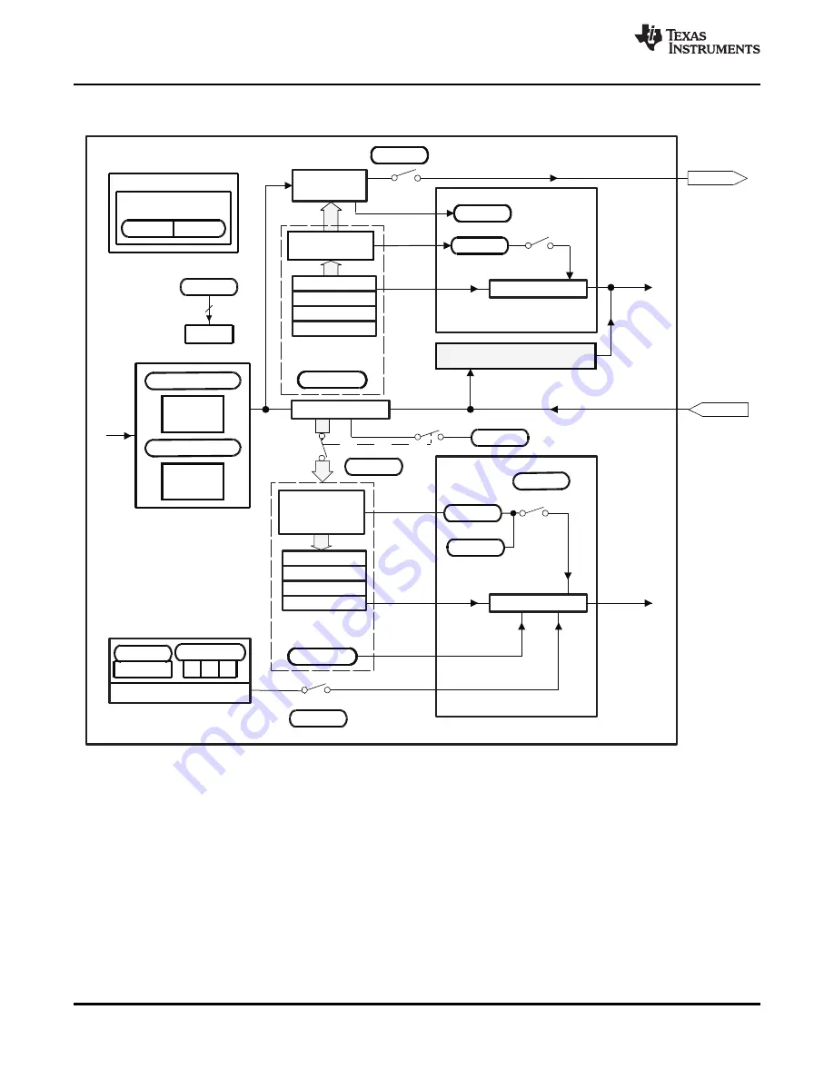 Texas Instruments TMS320F2801 Data Скачать руководство пользователя страница 74