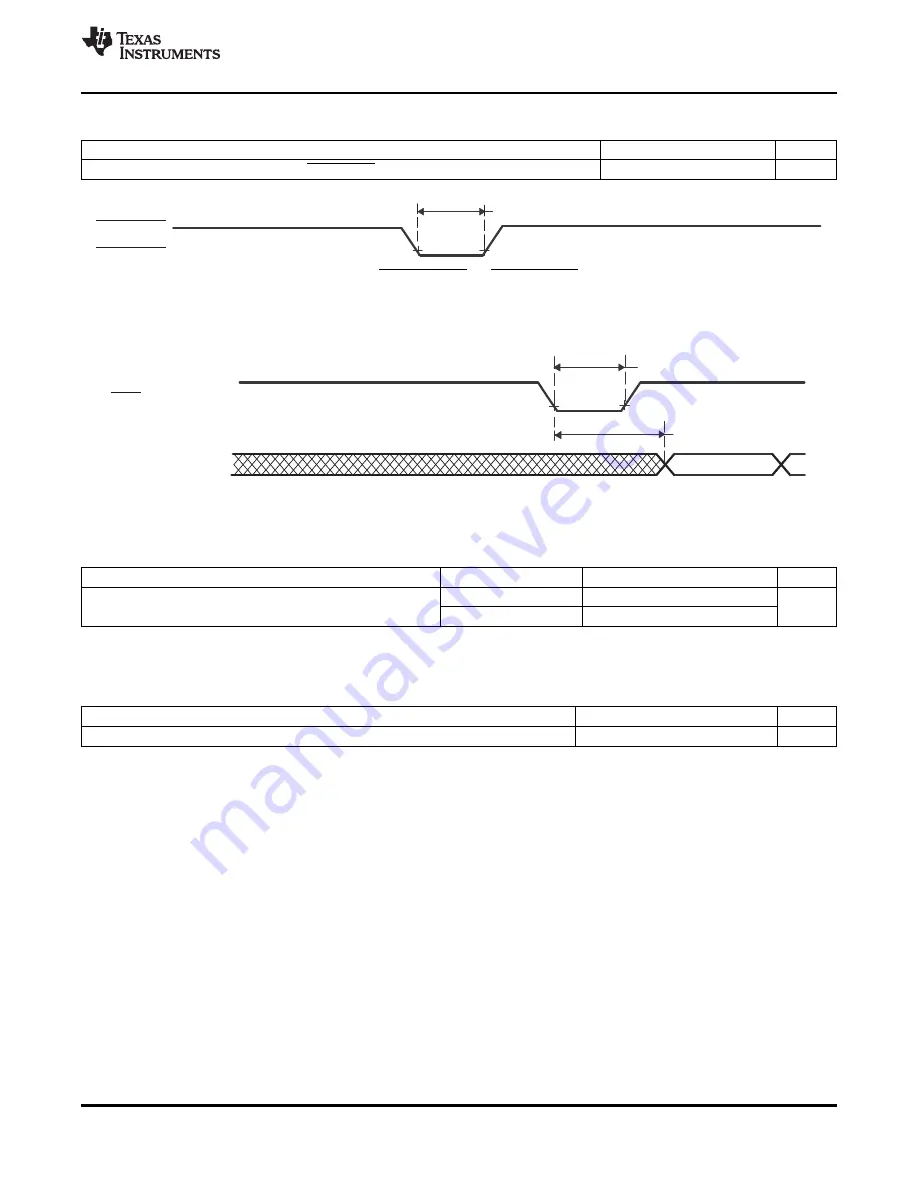 Texas Instruments TMS320F2801 Data Data Manual Download Page 117