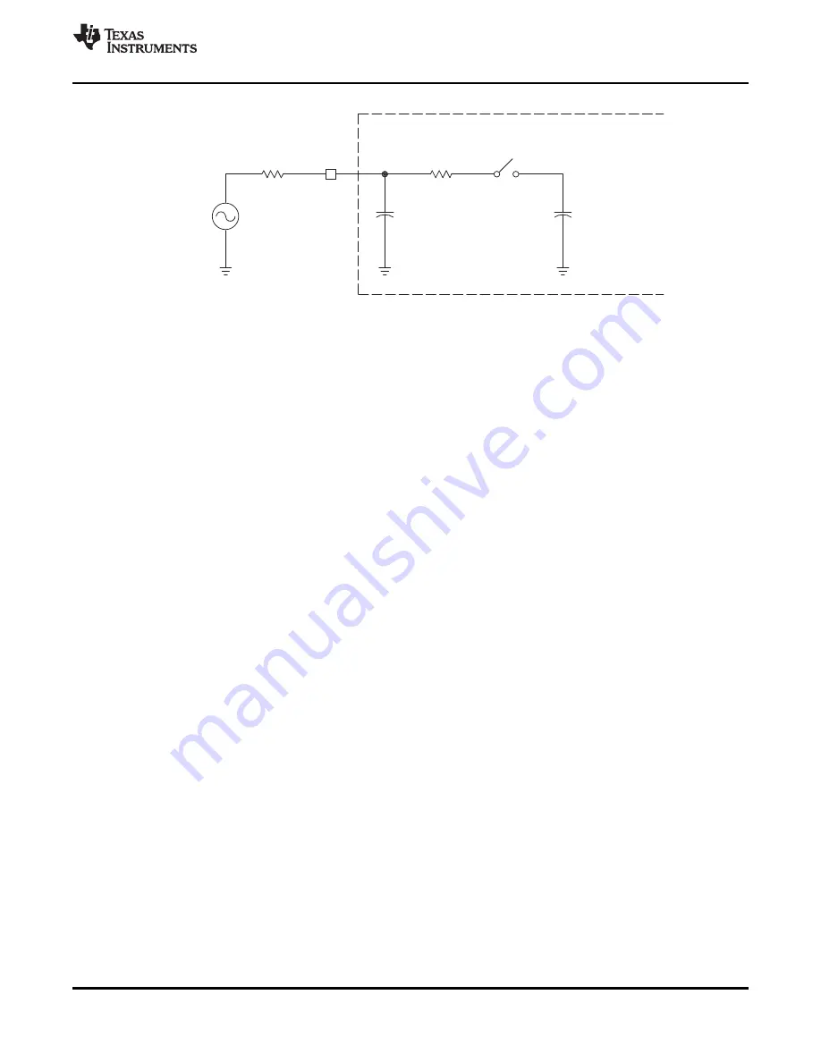 Texas Instruments TMS320F2801 Data Data Manual Download Page 127