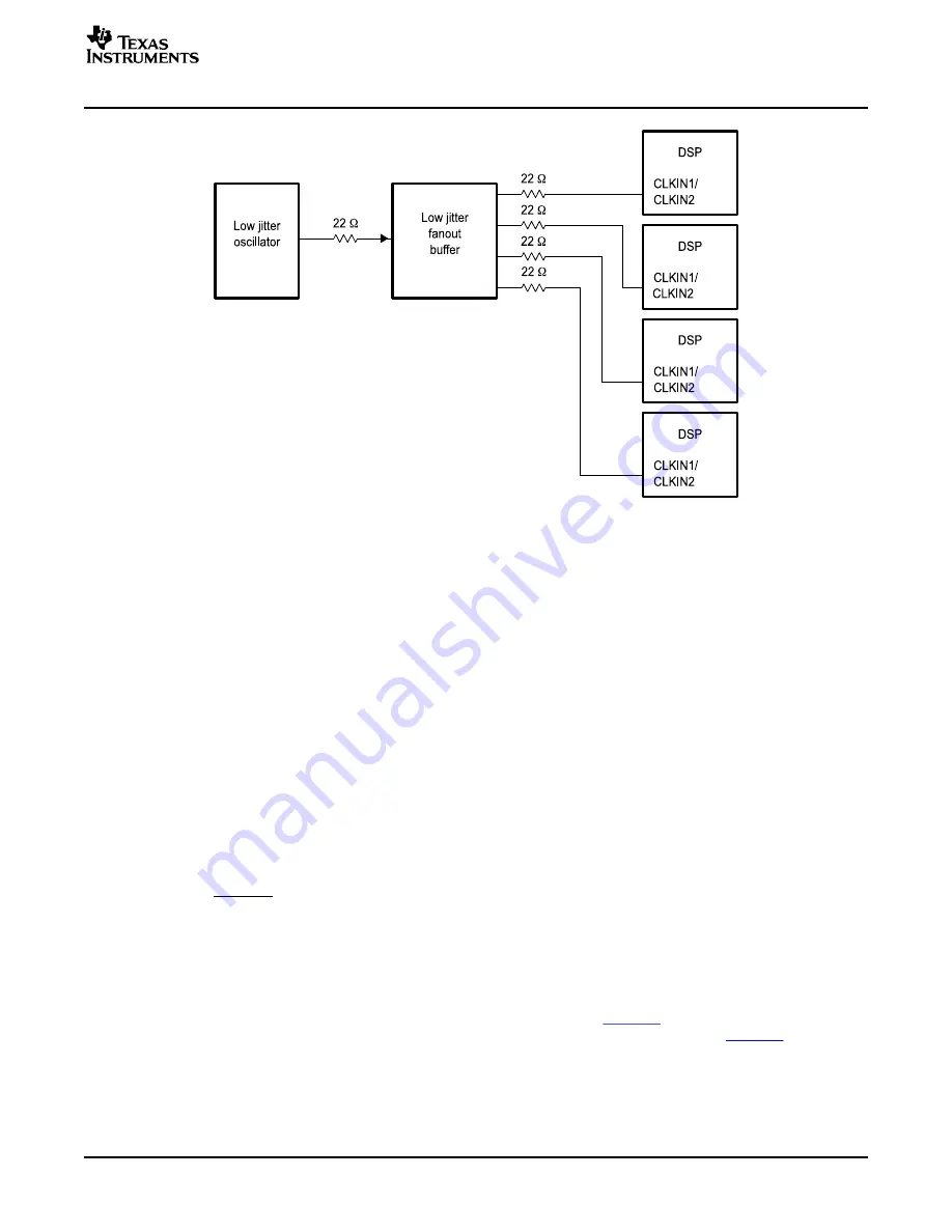 Texas Instruments TMS320TCI6482 Скачать руководство пользователя страница 11