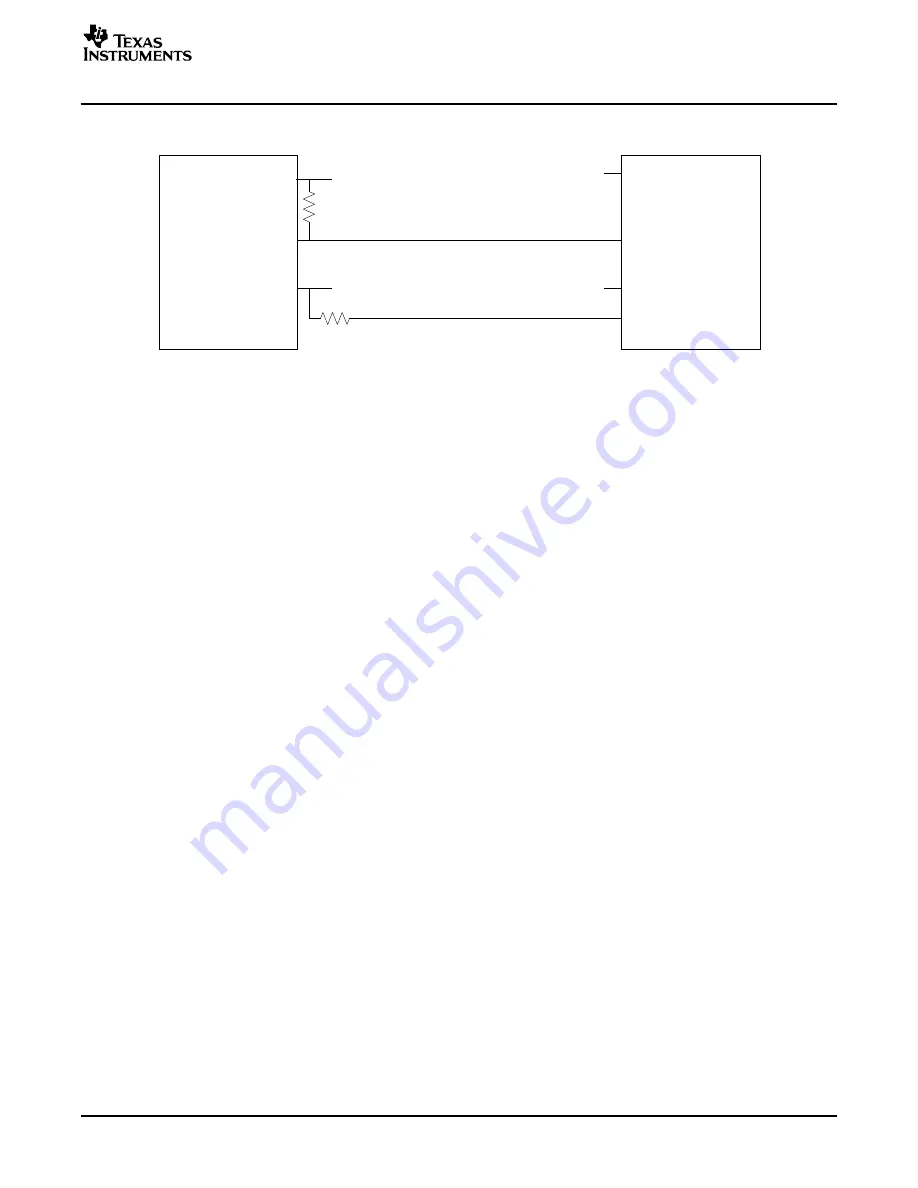 Texas Instruments TMS320TCI6482 Скачать руководство пользователя страница 19